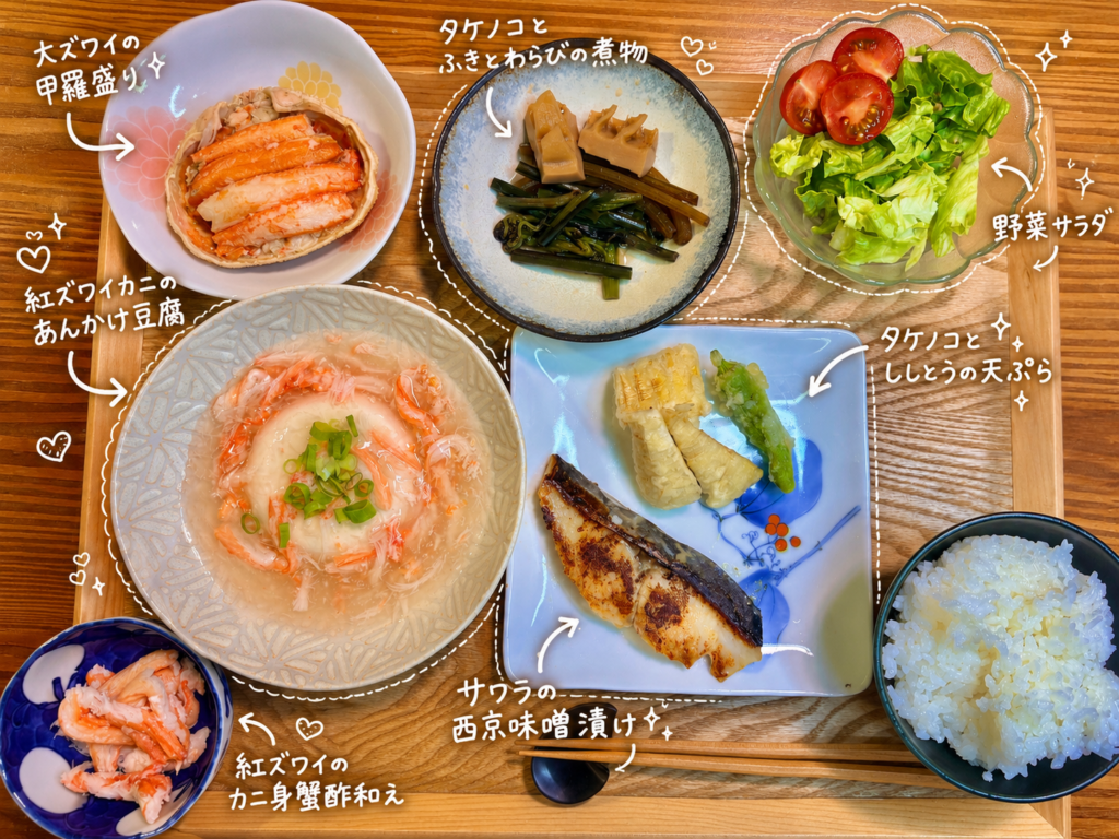 前日から味噌に漬け込んだ自家製サワラの西京焼きを主役に、紅ズワイカニのあんかけ豆腐、大ズワイの甲羅盛り、蟹酢和え、タケノコとししとうの天ぷら、ふきとわらびの煮物、野菜サラダを合わせた贅沢和食献立の手書き風加工画像。