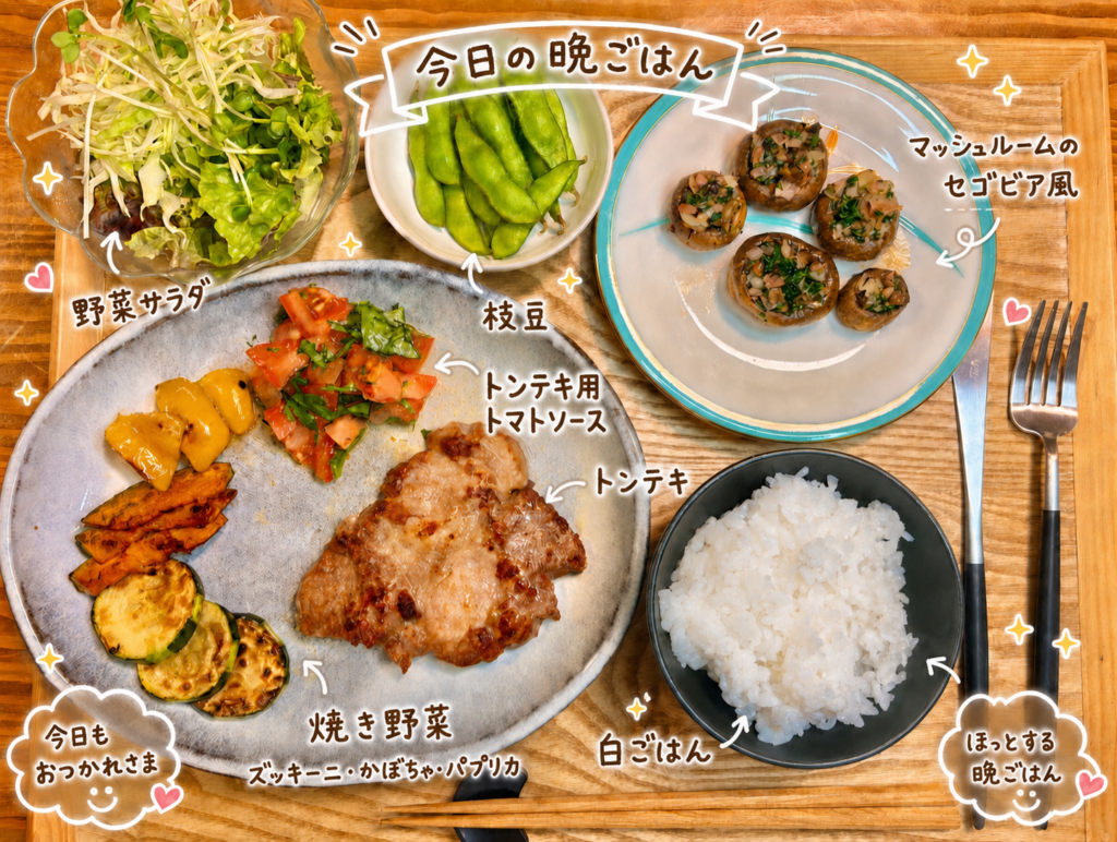 トンテキにトマト紫蘇ソース、焼き野菜、マッシュルームのセゴビア風、枝豆、野菜サラダ、白ごはんを木製トレーに並べた旦那キッチンの晩ごはん。手書き風の文字入れで各メニュー名を紹介した、トンテキ献立の全体写真。