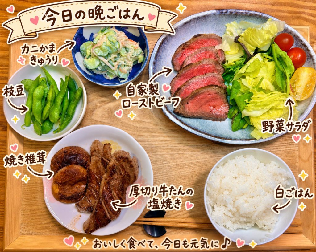 自家製ローストビーフ、厚切り牛たんの塩焼き、焼き椎茸、枝豆、カニかまきゅうり、野菜サラダ、白ごはんを木のトレーに並べた旦那キッチンの晩ごはん献立写真。手書き風の文字で料理名を可愛く紹介している。