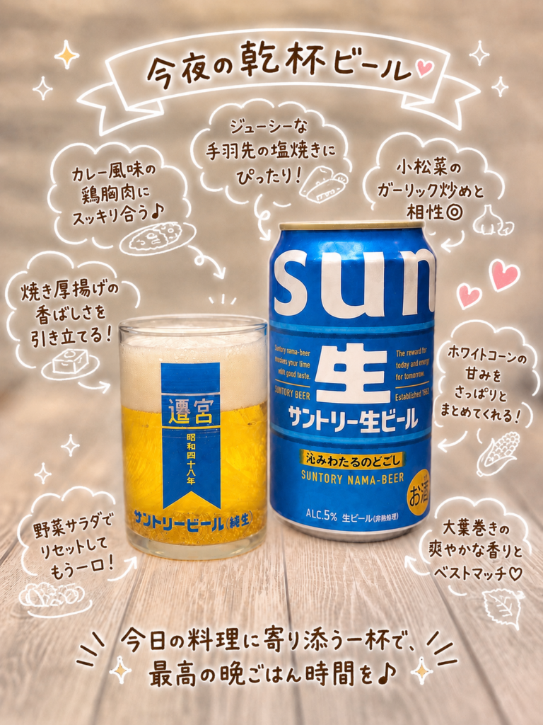 サントリー生ビールの缶とグラスを並べた写真。骨抜き手羽先の塩焼きや鶏胸肉のカレー風味、小松菜のガーリック炒めに合わせた晩ごはんの乾杯ビールとして、手書き風の文字で紹介している。