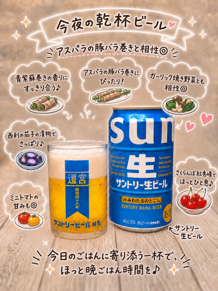 サントリー生ビールの缶とグラスを並べた写真。アスパラの豚バラ巻き、青紫蘇巻き、ガーリック焼き野菜、西利の茄子の漬物、さくらんぼ紅秀峰に合わせた一杯として、手書き風の文字で可愛く紹介している。