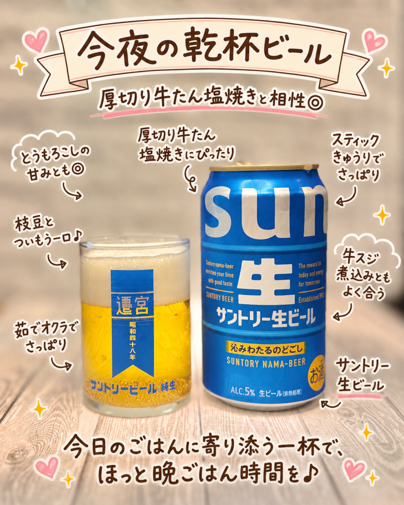 6枚目:
サントリー生ビールの缶とグラスを並べた写真。厚切り牛たん塩焼き、牛スジ煮込み、枝豆やとうもろこしに合わせた一杯として、手書き風の文字で可愛く紹介している。