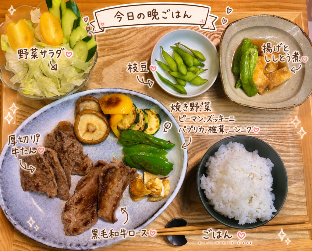 厚切り牛たんと黒毛和牛ロースをメインに、焼き野菜、揚げとししとう煮、枝豆、野菜サラダ、ご飯を並べたおうち焼肉献立。