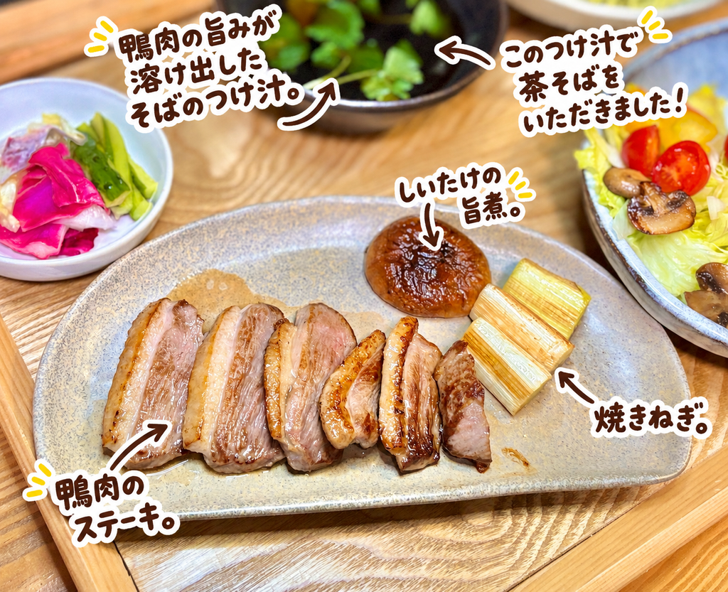 香ばしく焼いた鴨肉のステーキと焼きねぎ、しいたけの旨煮を盛り付けた鴨南蛮茶そばの具材